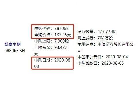 又見超級打新周:創(chuàng)業(yè)板注冊制第一股也來了